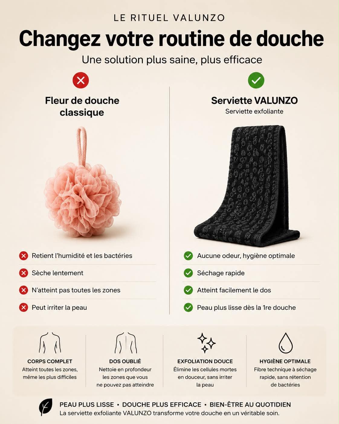 La Serviette Exfoliante Valunzo – Peau douce & douche complète