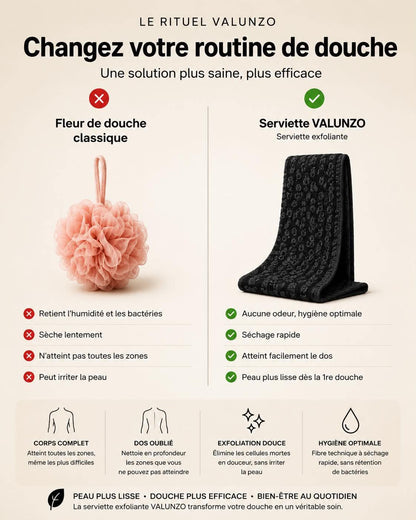 La Serviette Exfoliante Valunzo – Peau douce & douche complète